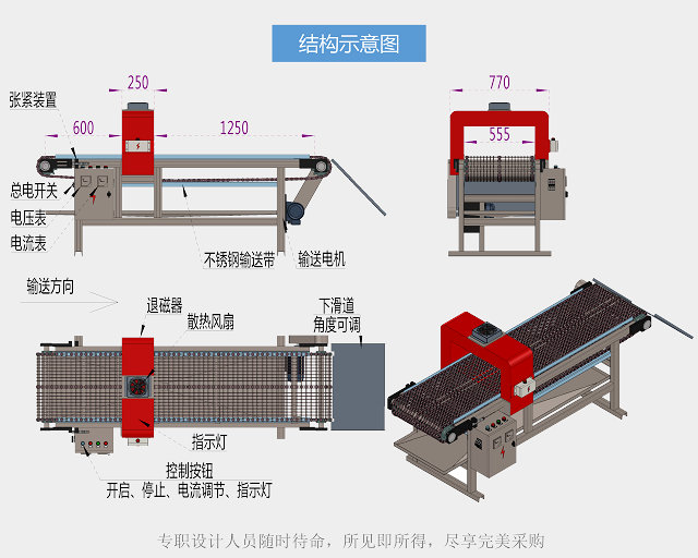 快色视频在线观看污结构图